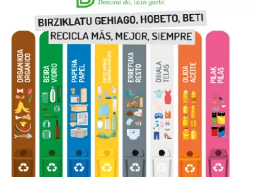 La Mancomunidad distribuye en todas las viviendas de la comarca un folleto que indica la correcta clasificación de los envases ligeros